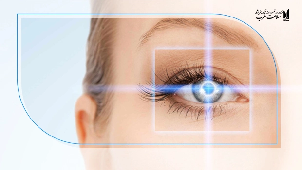 برای همیشه از عینک خداحافظی کن (لازک)