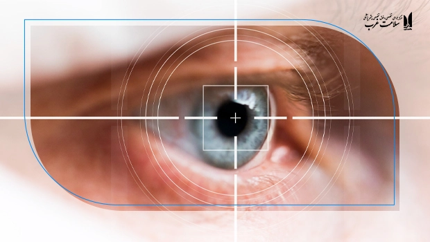 برای همیشه از عینک خداحافظی کن (لازک)