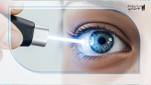 دلایل علمی برای اولویت عمل بینی