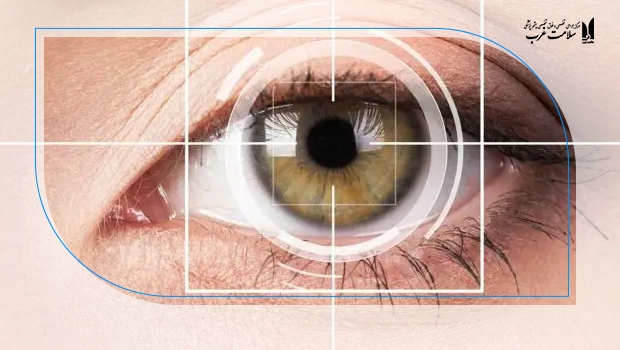 توپوگرافی قرنیه چیست؟